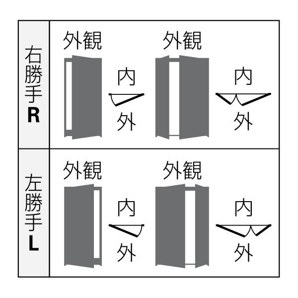 玄関ドア：YKKAP 断熱玄関ドア イノベスト D50 [スマートコントロール