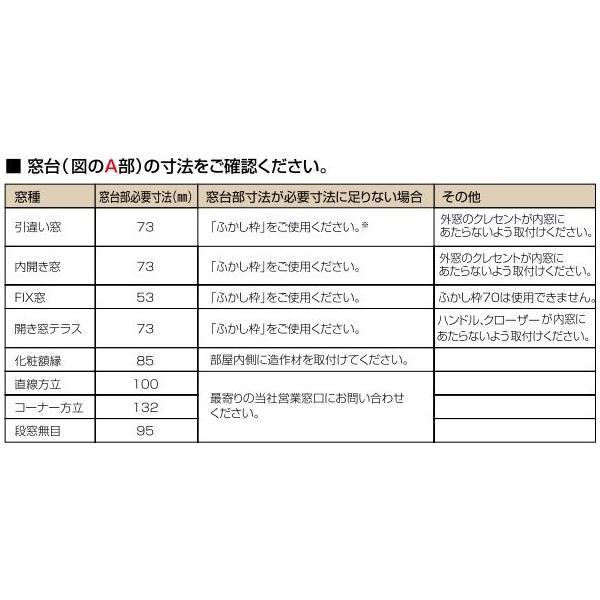 YKKAPプラマードU オプション ふかし枠 引き違い窓用 70mm四方：[幅