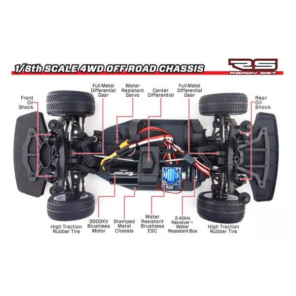HiTEC ハイテック 電動RCカー 1/8 4WD M48S Porsche 959