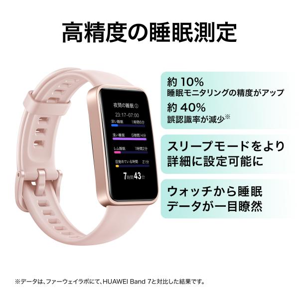 スマートウォッチ HUAWEI Band 8 フルビューディスプレイ1.47インチ 2