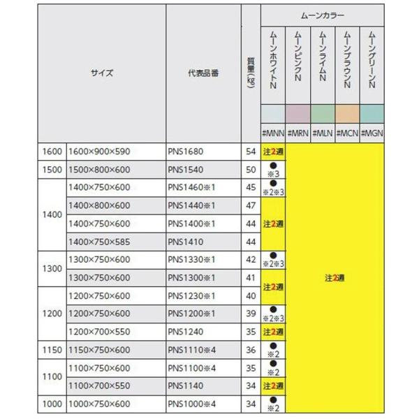 TOTO ネオマーブバス 1400サイズ PNS1460 R/LJ エプロンなし