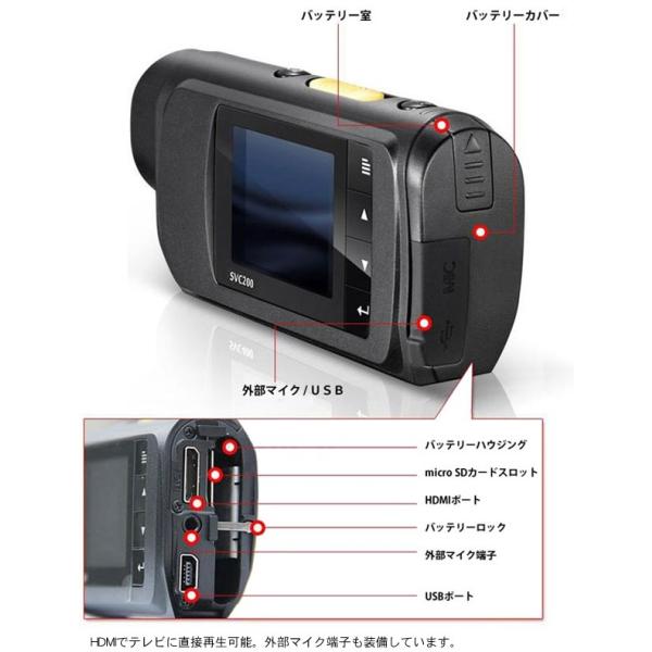 防水ケース付 超高性能スポーツカメラ 本体 フルハイビジョン高画質で ...