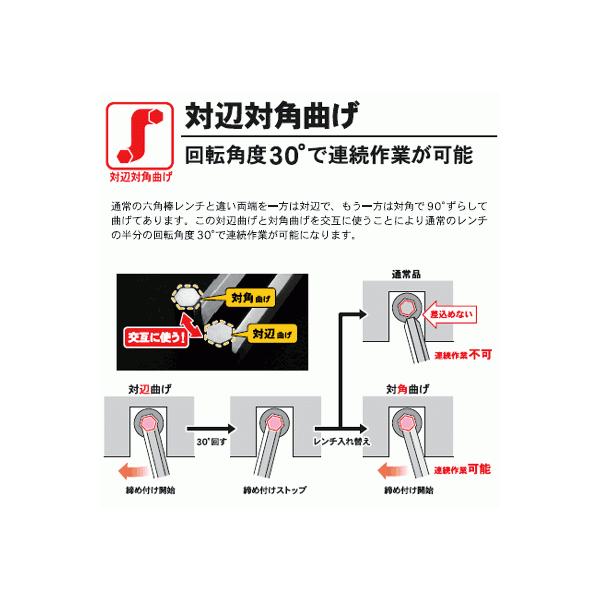 在庫僅少 ASAHI DYS0910 Daxkey ロングダックスキー 両端曲げ ロング