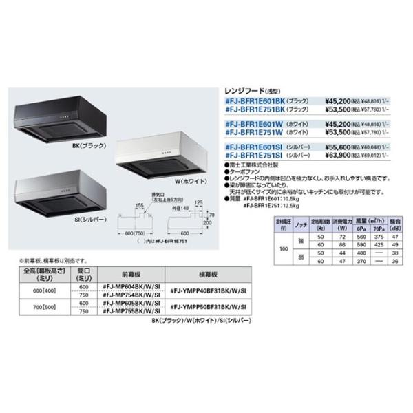 カクダイ - 材料、資材