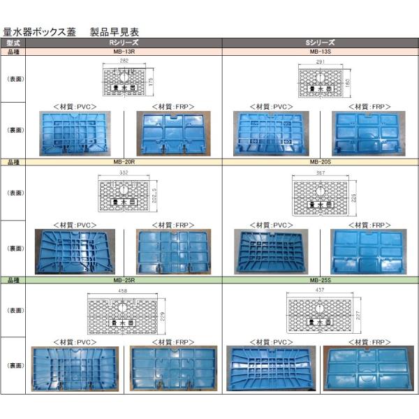 在庫あり！当日発送】前澤化成工業 マエザワ MB-20RB 用 量水器ボックス蓋 フタのみ（フタPVC 青 ）フタ寸法 ３３２ Ｘ  ２０２．５【水道メーターの蓋】 /【Buyee】 Buyee - Japanese Proxy Service | Buy from Japan!