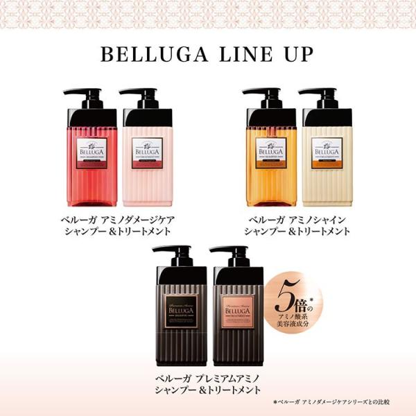 BELLUGA(ベルーガ) シャンプー 400ml ヘアトリートメント 400ml アミノ