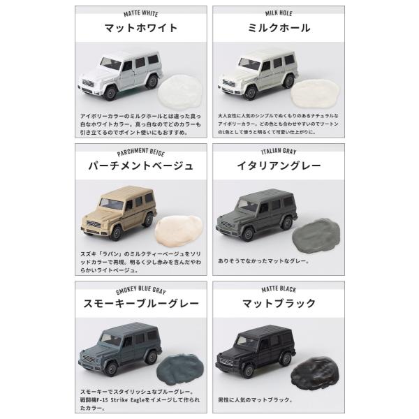 車塗料 水性塗料 自動車塗料 全塗装 刷毛 ローラー 艶消し 塗料 ペンキ