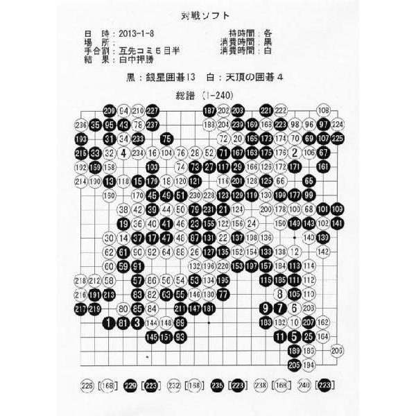 囲碁学習ソフト 究極の棋譜管理ソフト碁マネージャ４ /【Buyee】 Buyee - Japanese Proxy Service | Buy  from Japan!