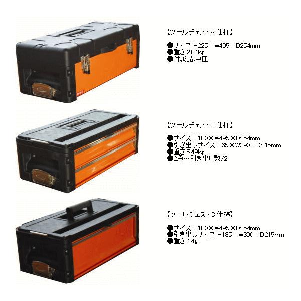 trad 合体式ツールチェストTRD-TC5 工具箱(5段) 4つのBOXに分割,単品で