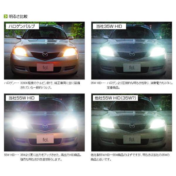 保証なし》fcl HID キット HID 汎用 55W パワーアップHIDキット 6000K/8000K ヴェルファイア 20系アルファード  取付レポート有り エフシーエル FCL hid /【Buyee】 Buyee - Japanese Proxy Service | Buy from  Japan!