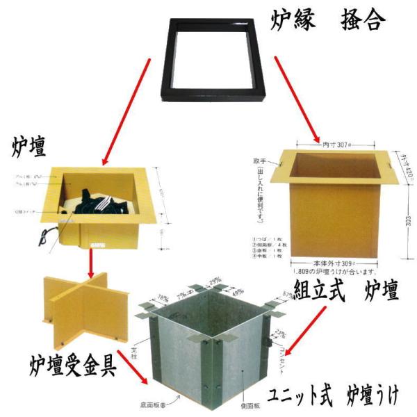 茶道具 炉壇セット 炉壇 電熱器付 アルミ製聚楽壁 L801＆ユニット式 炉壇受け L809＆受金具 L900＆深形炉壇 組立式 L909＆炉縁 掻合セット  サンアイ 旧野々田式 /【Buyee】