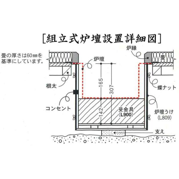 茶道具 炉壇セット 炉壇 電熱器付 アルミ製聚楽壁 L801＆ユニット式 炉