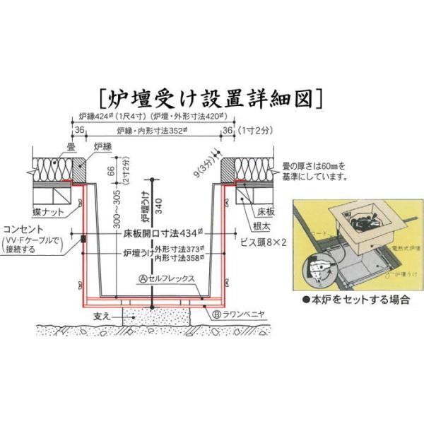 茶道具 炉壇セット 炉壇 電熱器付 アルミ製聚楽壁 L801＆ユニット式 炉壇受け L809＆受金具 L900＆深形炉壇 組立式 L909＆炉縁  掻合セット サンアイ 旧野々田式 /【Buyee】