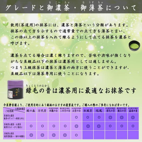 抹茶 緑毛の昔 40g入り 裏千家 今日庵坐忘斎宗匠御好 上林春松本