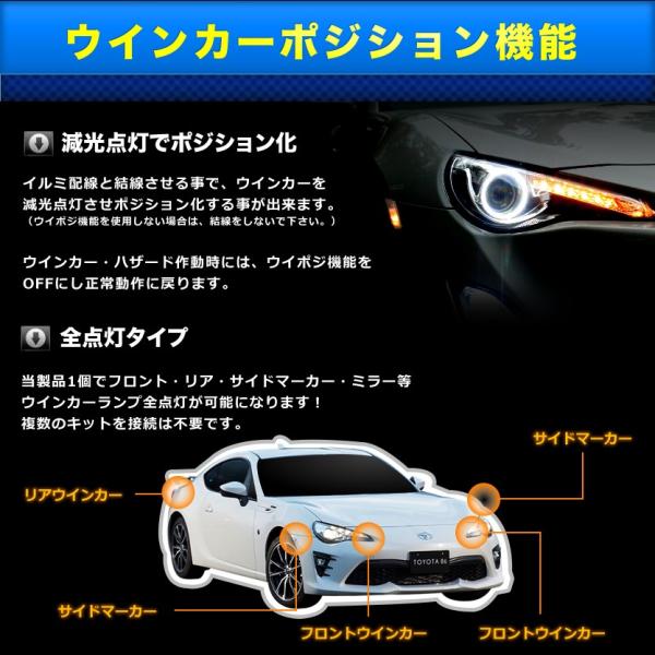 bb ウインカー 安い サイドマーカー