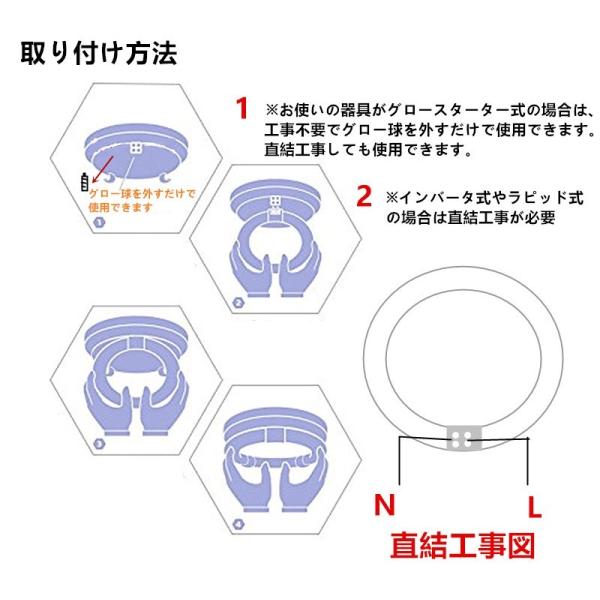 LED丸型蛍光灯32形+40形セット LED 丸型32W形 LED蛍光灯 40W型 昼光色