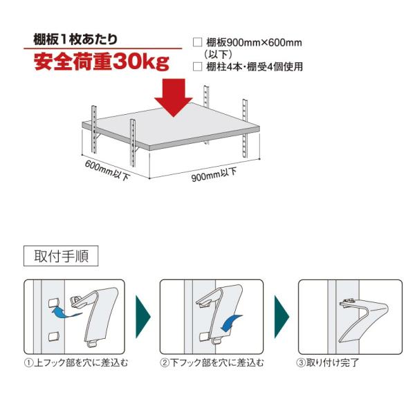 棚柱 diy 棚 簡単 ガチャレール 棚受け 棚セット ARTIST ステンレス