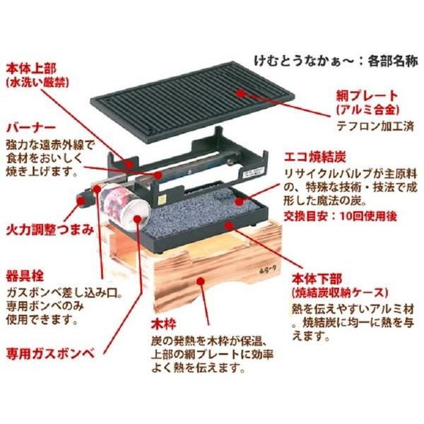 無煙コンロ けむとうなかぁ~ (基本セット) ガスコンロのことは東方工業