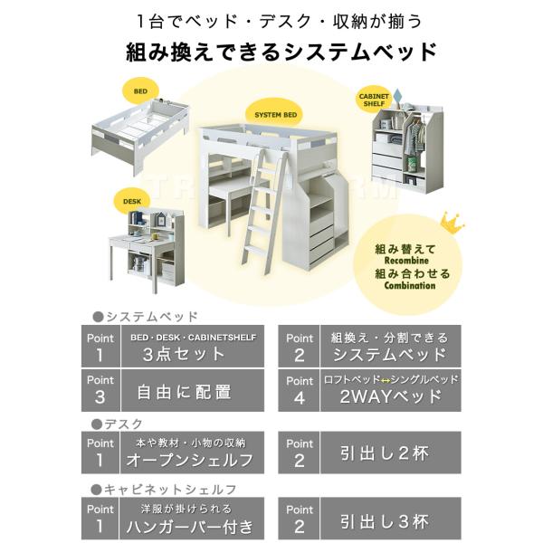 システムベッド ロフトベッド ベッド、デスク、シェルフ、キャビネット