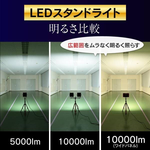 led投光器 LEDスタンドライト ワークライト 現場 仕事 作業灯 作業用