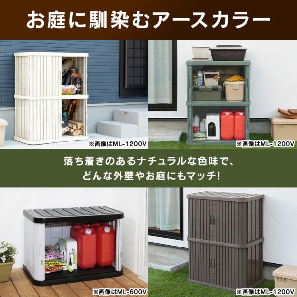 物置 屋外 小型 物置小屋 倉庫おしゃれ 収納庫 DIY 庭 ベランダ 安い 省スペース ホームロッカー アイリスオーヤマ ML-600V  /【Buyee】