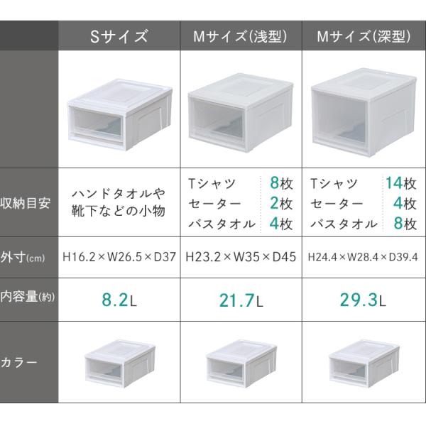 収納ボックス 衣装ケース Lサイズ 収納ケース 引き出し アイリスオーヤマ 完成品 押し入れ収納 収納 衣類収納 省スペース クリア 積み重ね  クローゼット BC-L /【Buyee】