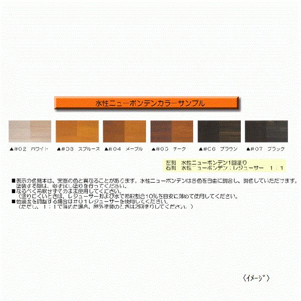 大阪塗料水性ニューボンデン#105チェスナット14kg DIY 水性木部着色剤