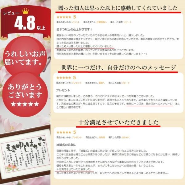 古希お祝いの品喜寿祝い名前入りポエム詩人気プレゼント米寿70歳77歳88