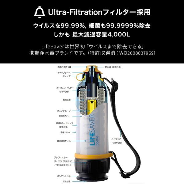 英国陸軍採用] LifeSaver Bottle 携帯浄水器 携帯 浄水器 浄水 災害 アウトドア ボトル 防災 ライフセーバーボトル 水浄化装置 水  濾過 キャンプ 浄水器 登山 /【Buyee】