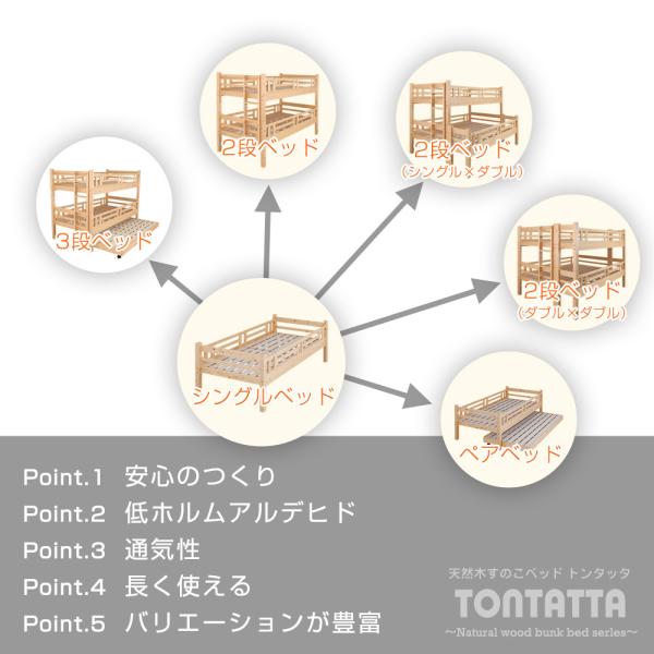 北欧 天然木 すのこベッド トンタッタ 柵付きシングルベッド ベッド 