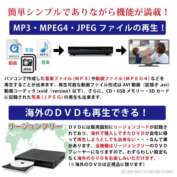 dvd プレーヤー ショップ 音楽 cd 再生