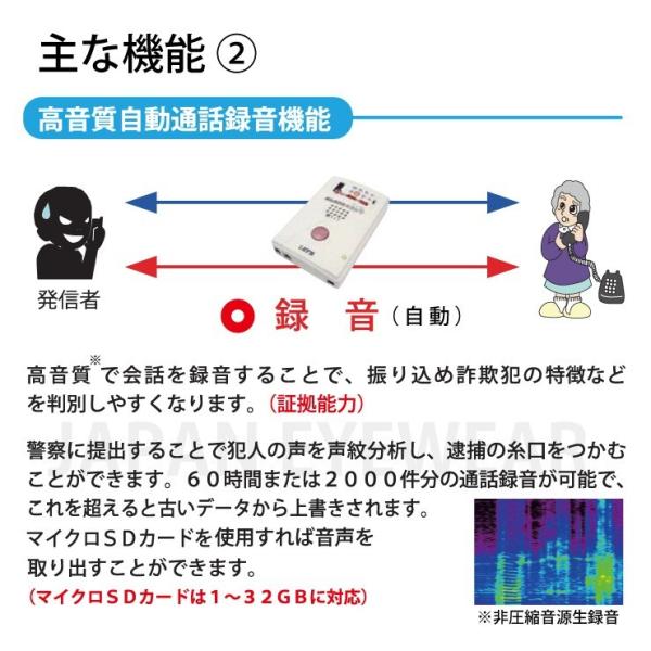 振り込め詐欺 防止 対策 電話 通話 録音装置 見張隊 自動連絡