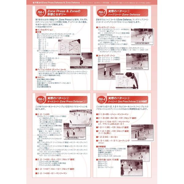 金子寛治のZone Press Defense & Zone Defense 金子寛治のZone Press Defense & Zone Defense バスケットボール
