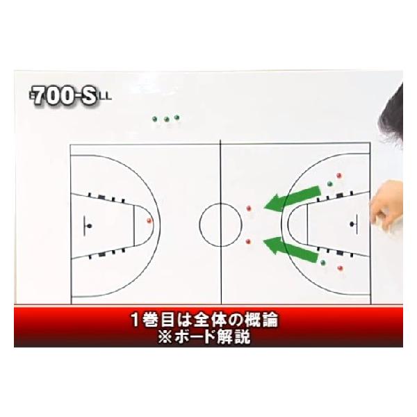 金子寛治のZone Press Defense & Zone Defense 金子寛治のZone Press Defense & Zone Defense バスケットボール