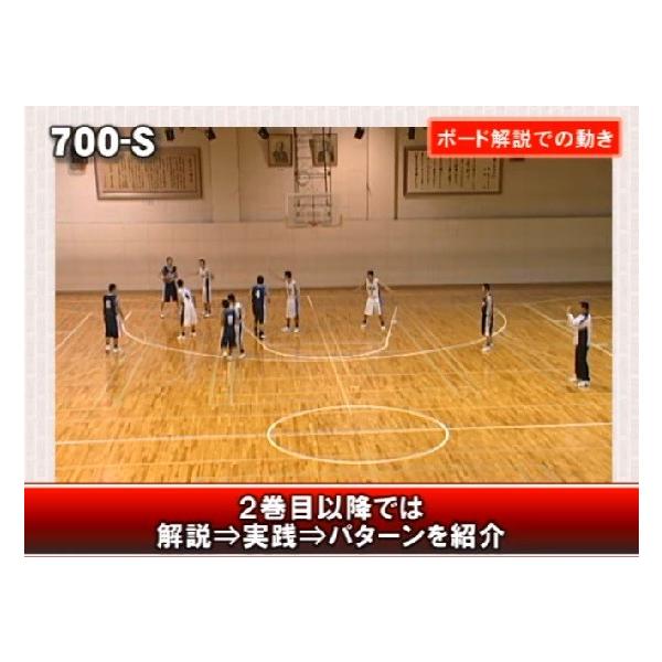 金子寛治のZone Press Defense & Zone Defense 金子寛治のZone Press Defense & Zone Defense バスケットボール