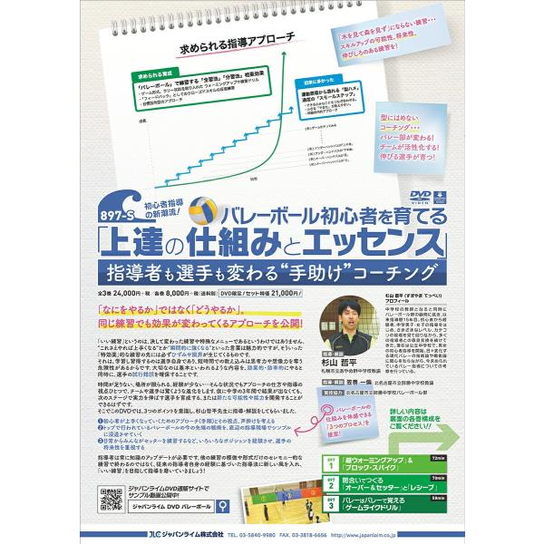 バレーボール初心者を育てる「上達の仕組みとエッセンス」 DVD 杉山