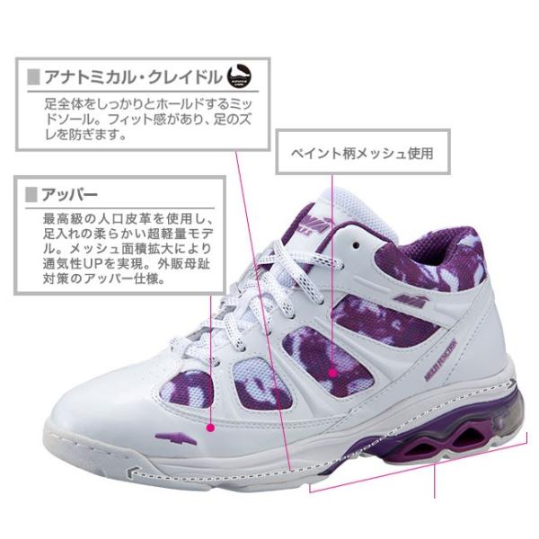 AVIA フィットネスシューズ 衝撃吸収・安定・反発・軽量 女性用 V6000 WPP アビア avia 16FW /【Buyee】 Buyee -  Japanese Proxy Service | Buy from Japan!