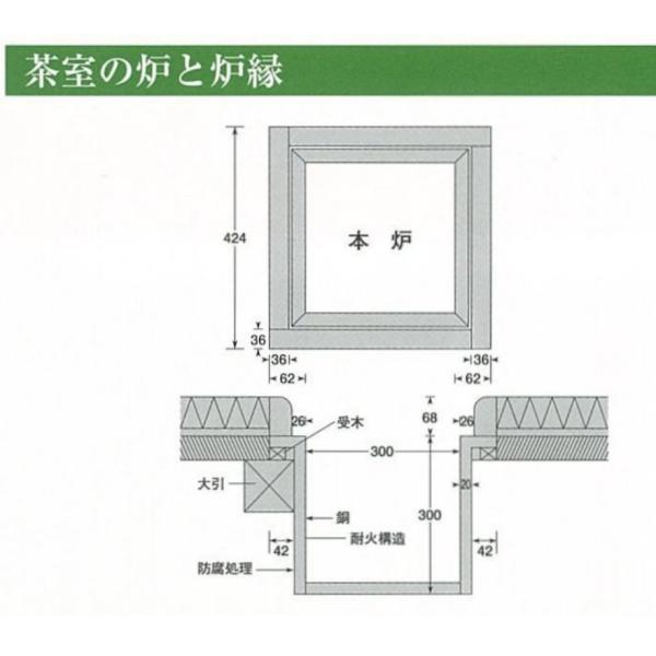 茶室設備、茶室備品、炉、耐火構造炉壇、日本製 R01 /【Buyee】