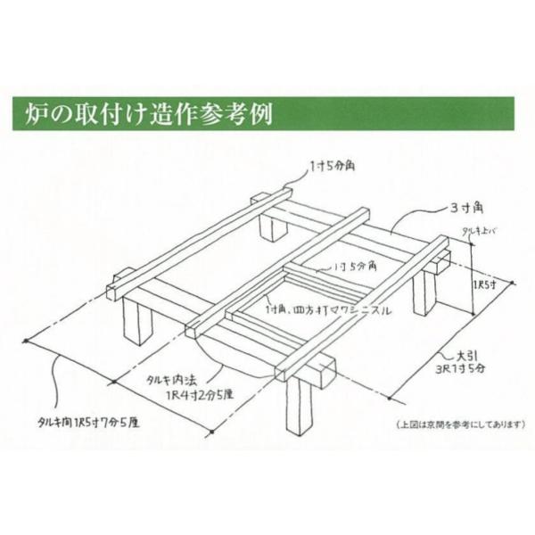 茶室設備、茶室備品、炉、耐火構造炉壇、日本製 R01 /【Buyee】