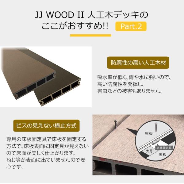 大引2695 JJ-WOOD II ／ウッドデッキ デッキ バルコニー ガーデニング