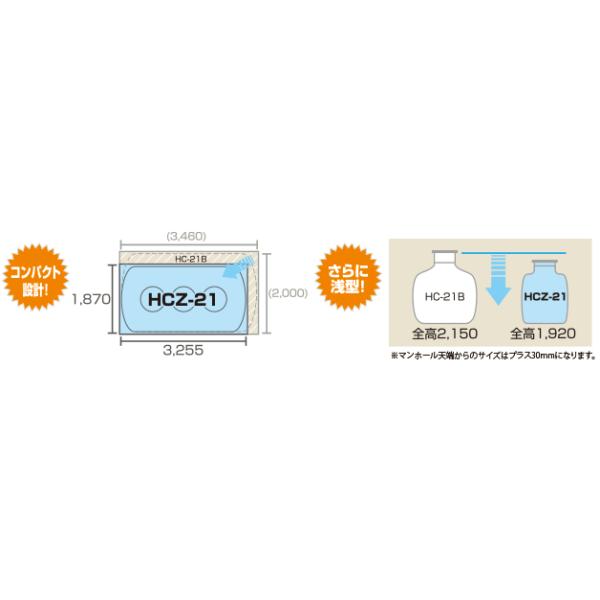 合併浄化槽 クボタ HCZ 12人 14人 15人 16人 18人 20人 21人槽