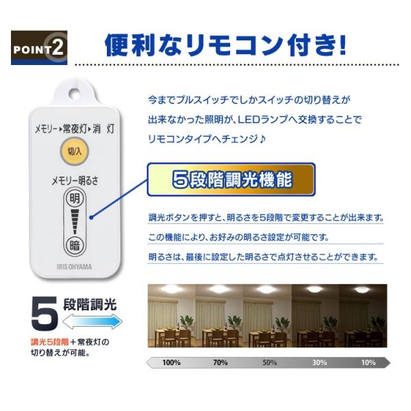 led蛍光灯 32形+40形 丸型蛍光灯 LED 丸形 工事不要 照明器具 天井