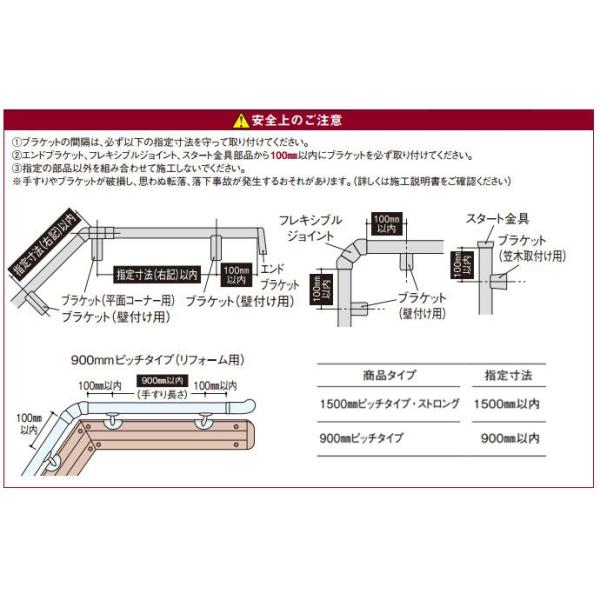 手すり部材 パナソニック ベリティス 直線部 丸棒手すり L2700 900mmピッチ MFE1RM121□ Panasonic /【Buyee】