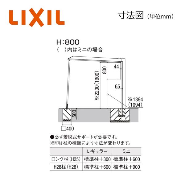 カーポートSC ミニ用 サイドスクリーン L22用 H800 標準柱(H19) カー