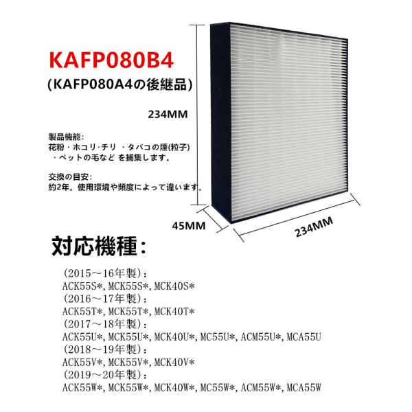 ダイキン KAFP080B4 集じんフィルター 制菌HEPAフィルター （KAFP080A4