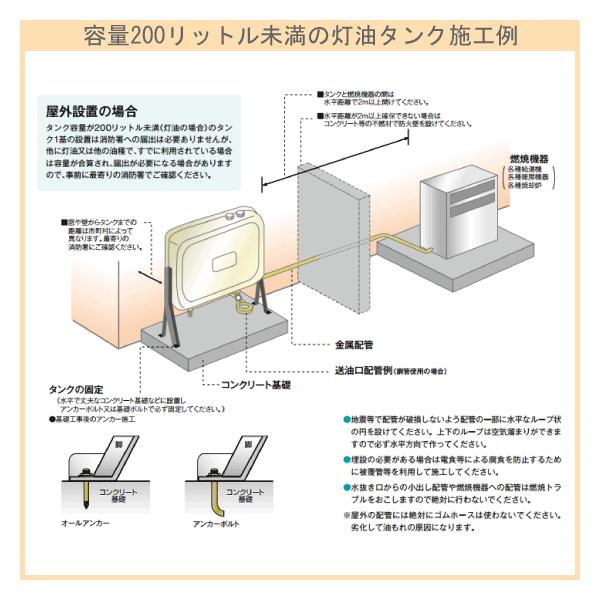 灯油タンクオイルタンクステンレス製丸型石油給湯器ボイラー用95