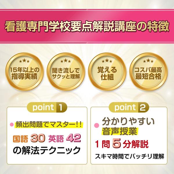 美原看護専門学校・直前対策合格セット問題集(5冊) 過去問の傾向と対策