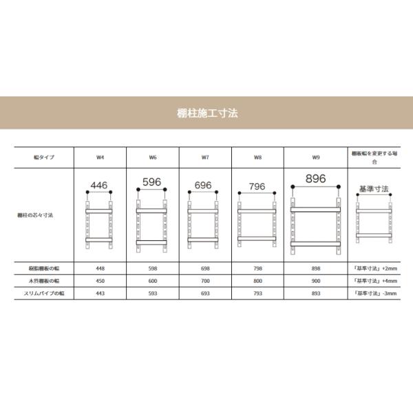 南海プライウッド アームハング棚柱SS 高さ1820mm 中間棚受対応 3本入