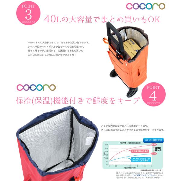 COCORO コ・コロ カートセット レギュラー 無地 ショッピングバッグ
