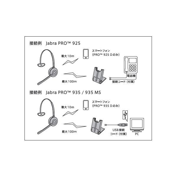 GN JABRA PRO 925 ワイヤレスヘッドセット 2年保証 925-15-508-108